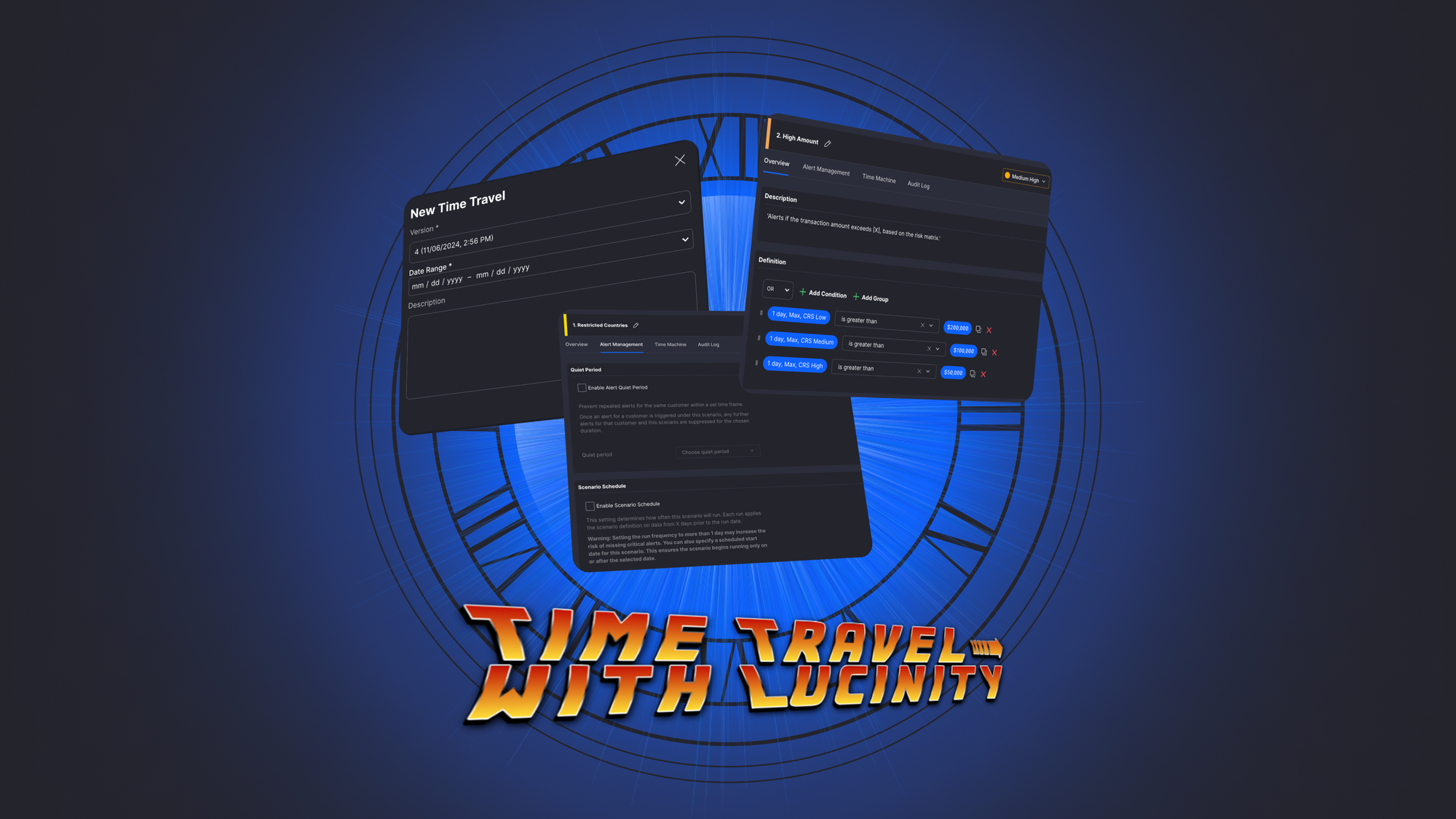 Time Travel Lucinity Transaction Monitoring