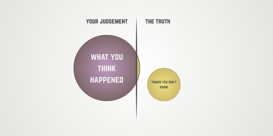 Your Judgment Is Not the Truth