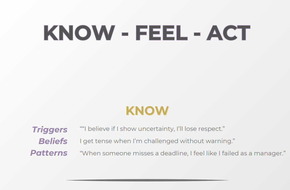 KNOW → FEEL → ACT