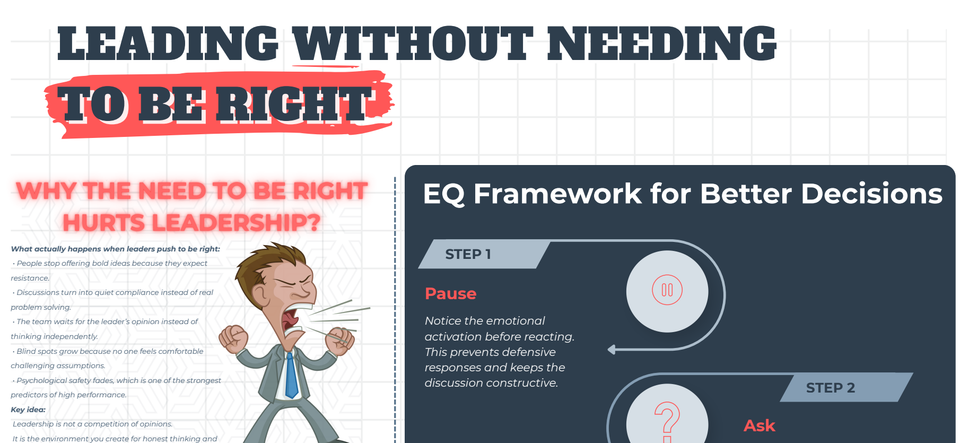 A Better Way To Lead: Turning Disagreement Into Insight