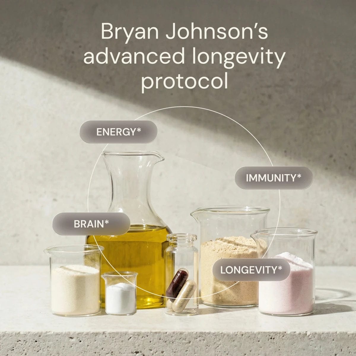 Blueprint Supplement Stack – Suplemen Bryan Johnson