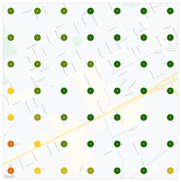 Local Falcon's AI, 15 New LSA Categories, It's All Good