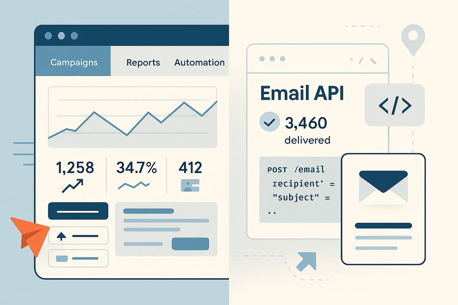 Editorial collage of email platform dashboards with comprehensive vs streamlined interfaces — representing SendGrid vs Postmark complexity differences