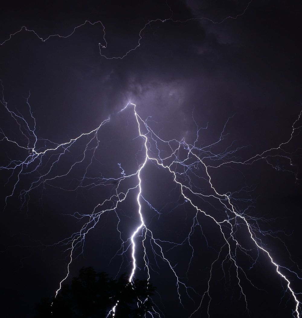 Wrath