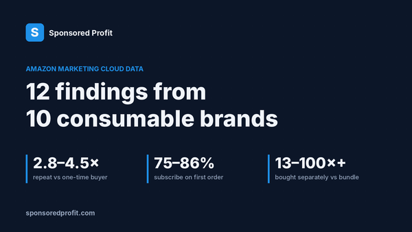 What AMC Data Shows: 12 Findings From 10 Consumable Brands