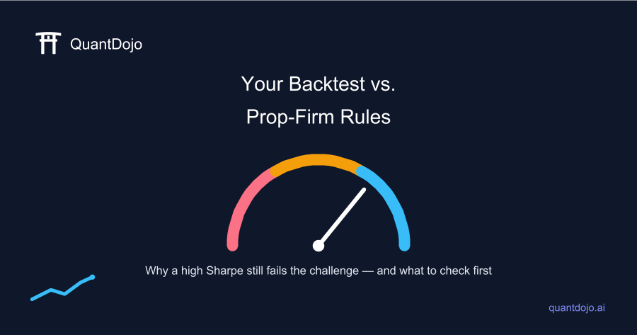 FTMO challenge statistics dashboard showing drawdown limits and profit targets mapped against backtest results