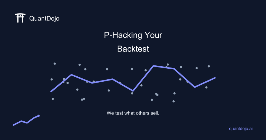 P-Hacking Your Backtest