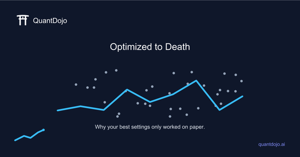 A scatter plot showing an overfit wiggly curve snaking through noisy data points, illustrating curve-fitting in trading strategy optimization.