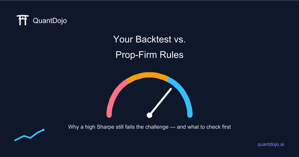 FTMO challenge statistics dashboard showing drawdown limits and profit targets mapped against backtest results
