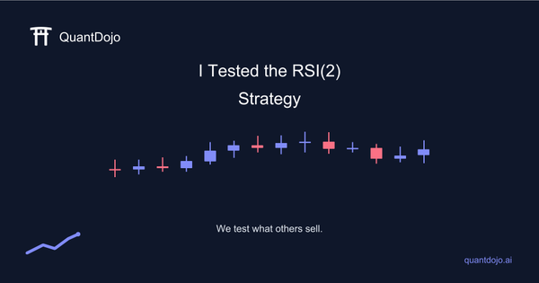I Tested the RSI(2) Strategy
