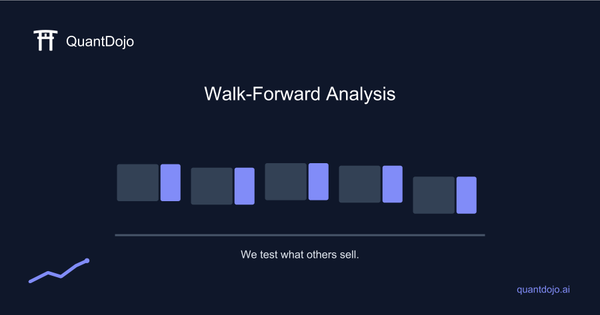 Walk-Forward Analysis