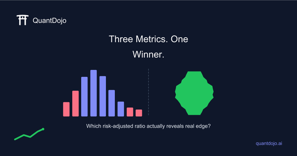 Distribution chart comparing Sharpe ratio vs Sortino ratio vs Calmar ratio for trading strategy performance evaluation