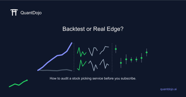 Chart comparing a stock picking service's advertised track record versus its real live performance, illustrating whether stock picking services are worth it.