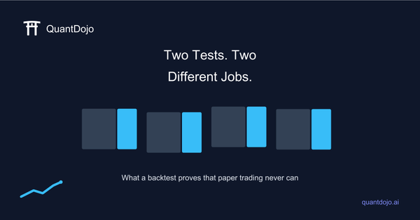 Paper trading vs backtesting comparison showing two separate validation stages on a trading timeline