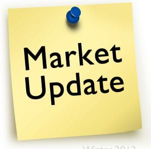 BDC Reporter Market Snapshot: Ever More 52 Week Lows