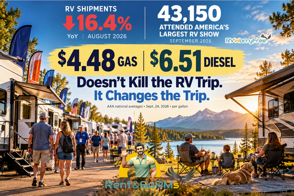 RV Sales vs. RV Rental Demand: Why Dealers Need a New Customer Conversion Strategy