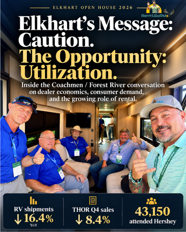The Message From Elkhart Was Caution. The Opportunity May Be Utilization.