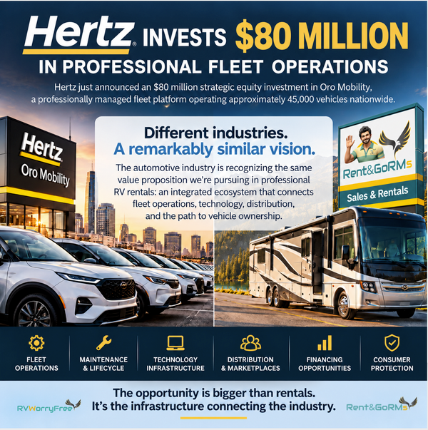 Hertz just invested $80 MILLION in the future of professionally managed fleet operations.