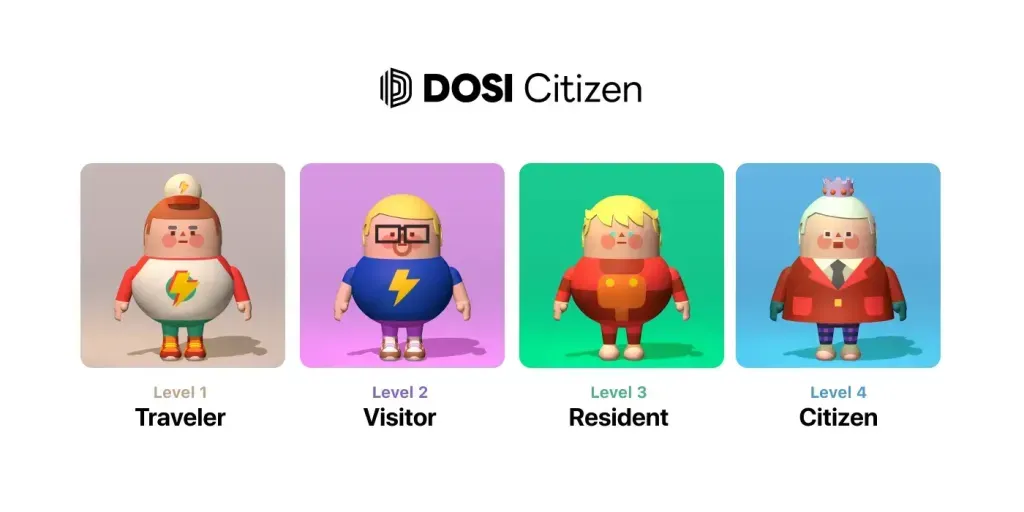 DOSI Citizen Membership Program Launches in Japan