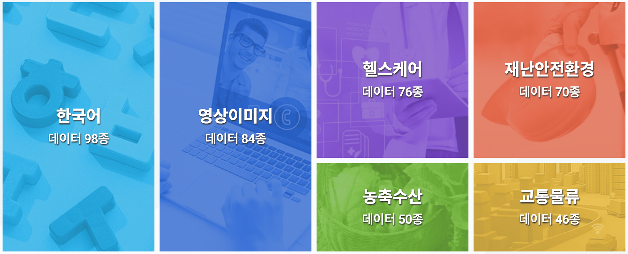 South Korea Unveils Massive AI Learning Data Sets