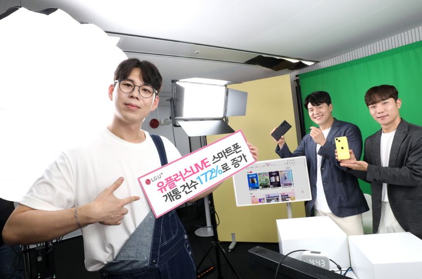 UplusLIVE: Transforming Telecom through Live Streaming Commerce