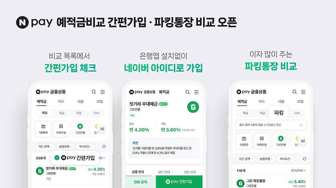 Naver Pay Debuts 'Npay Easy Signup' for Streamlined Deposit Products
