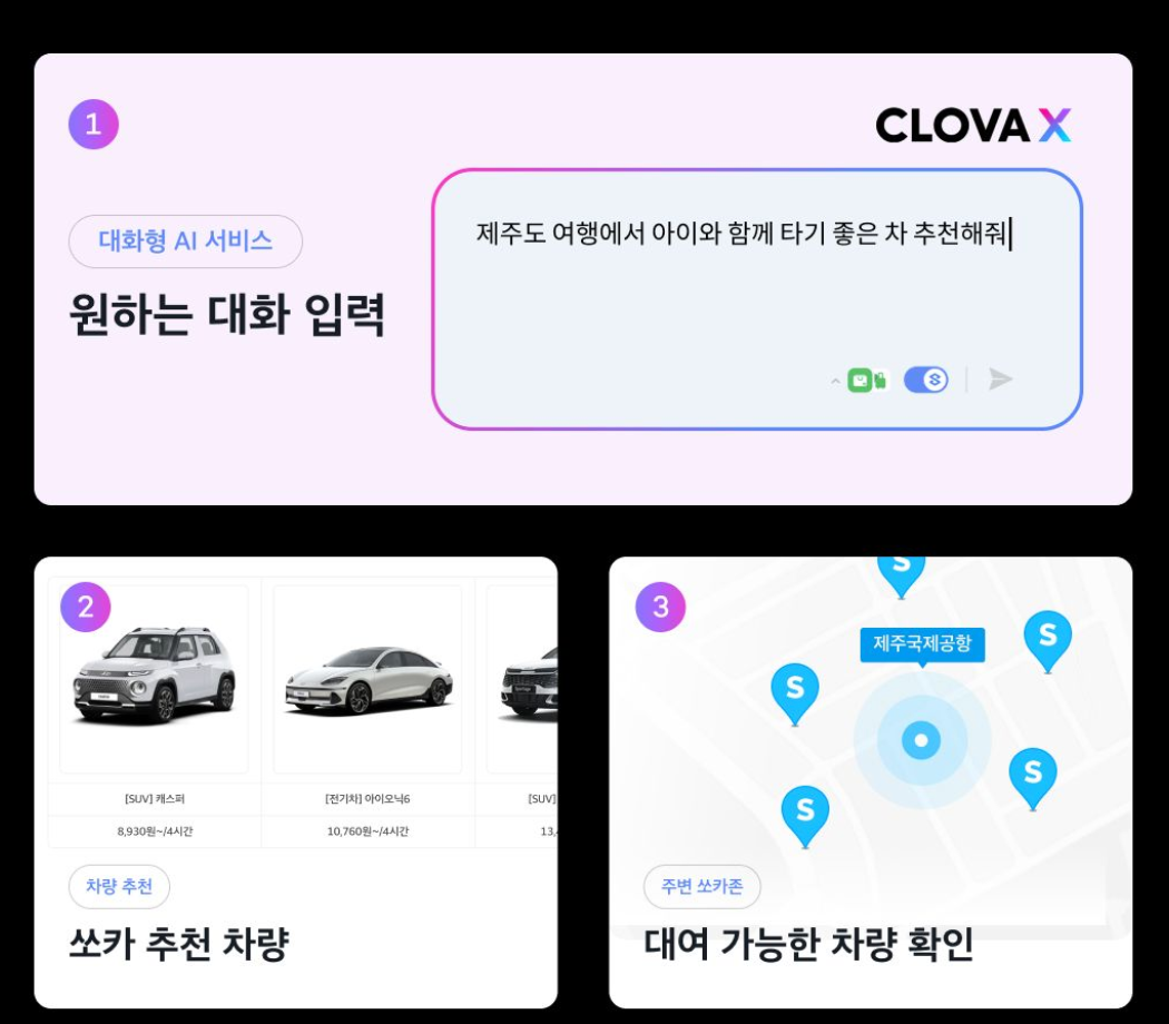 Socar Partners with Naver for AI Car Sharing Service