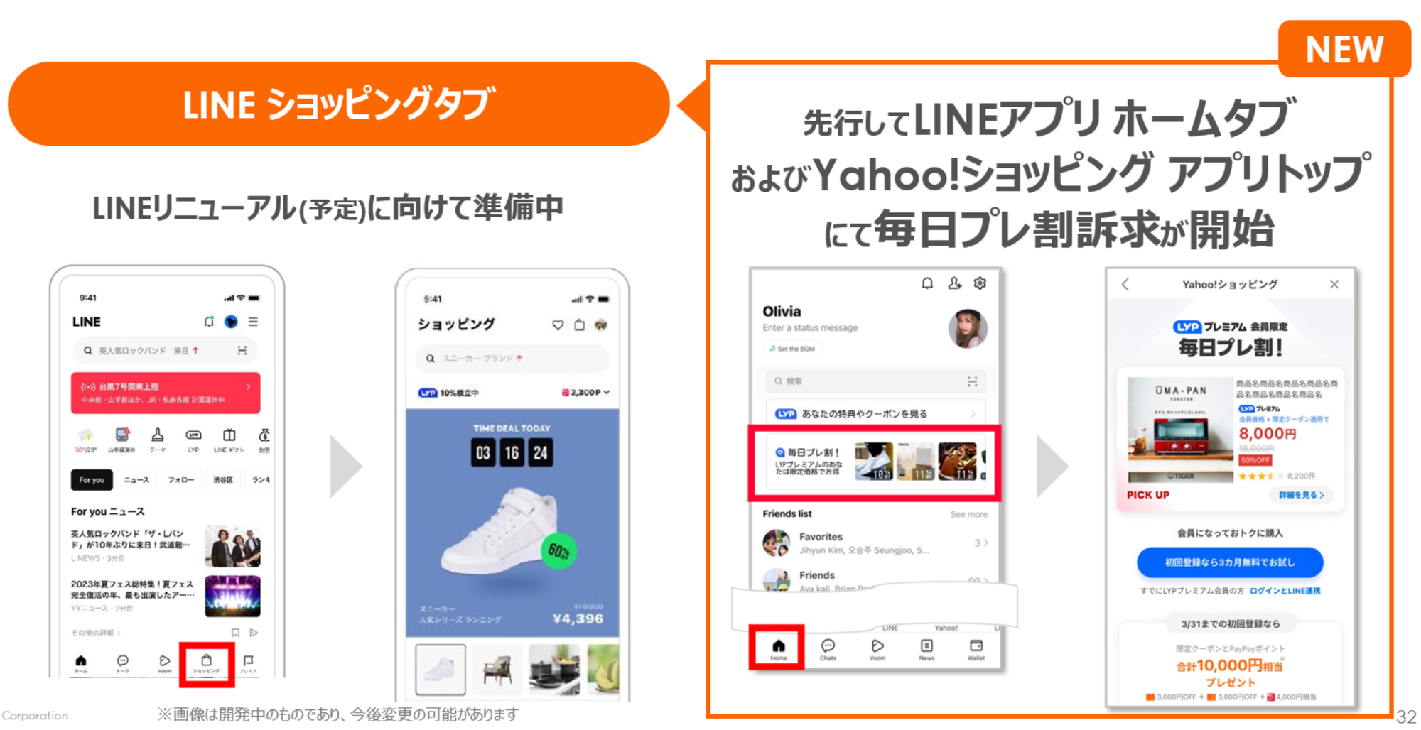 LINE Yahoo! Targets Growth, Leverages LINE and PayPay Ties