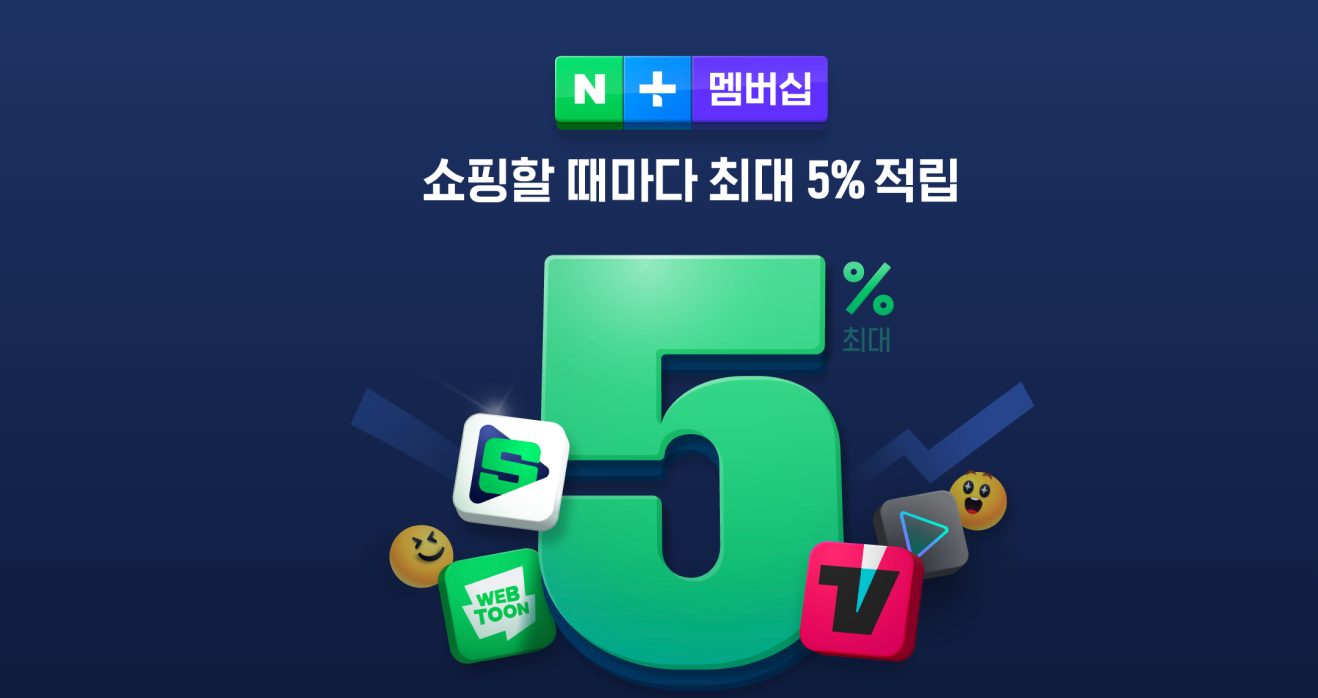 Naver responded with a new promotion for its paid membership program.
