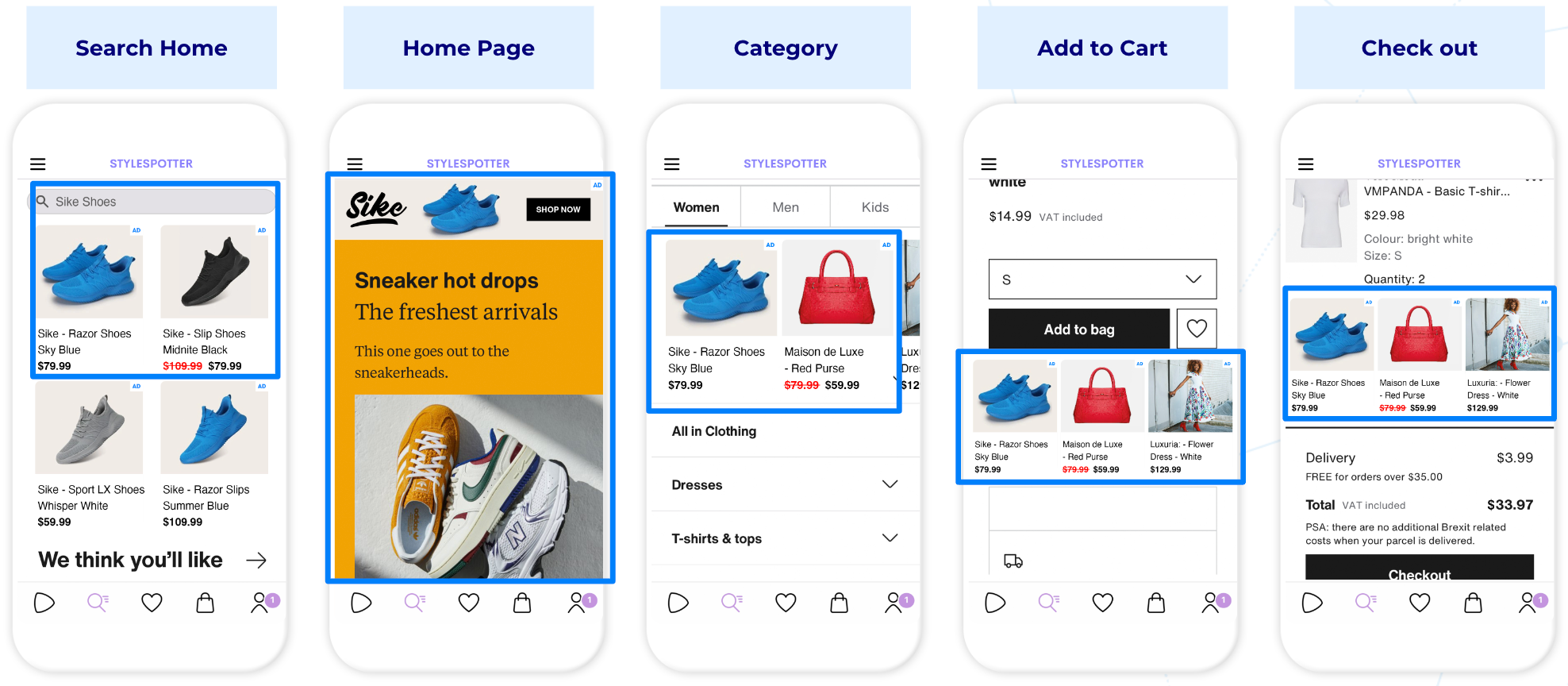Moloco Invests in Topsort: AI Retail Media Partnership
