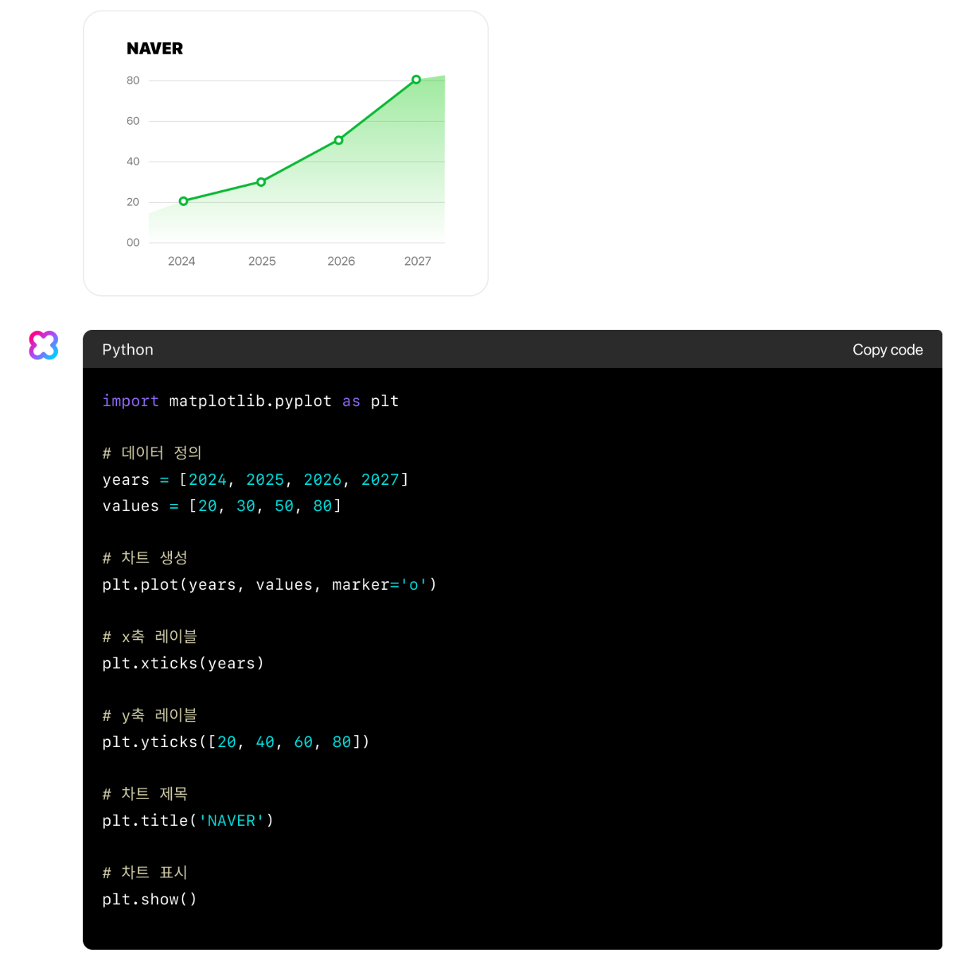 Naver to Upgrade AI Assistant with Image Processing Capabilities