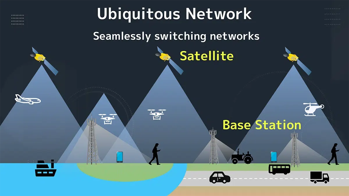 SoftBank, Intelsat to Develop Hybrid Terrestrial-Satellite Communication Solution