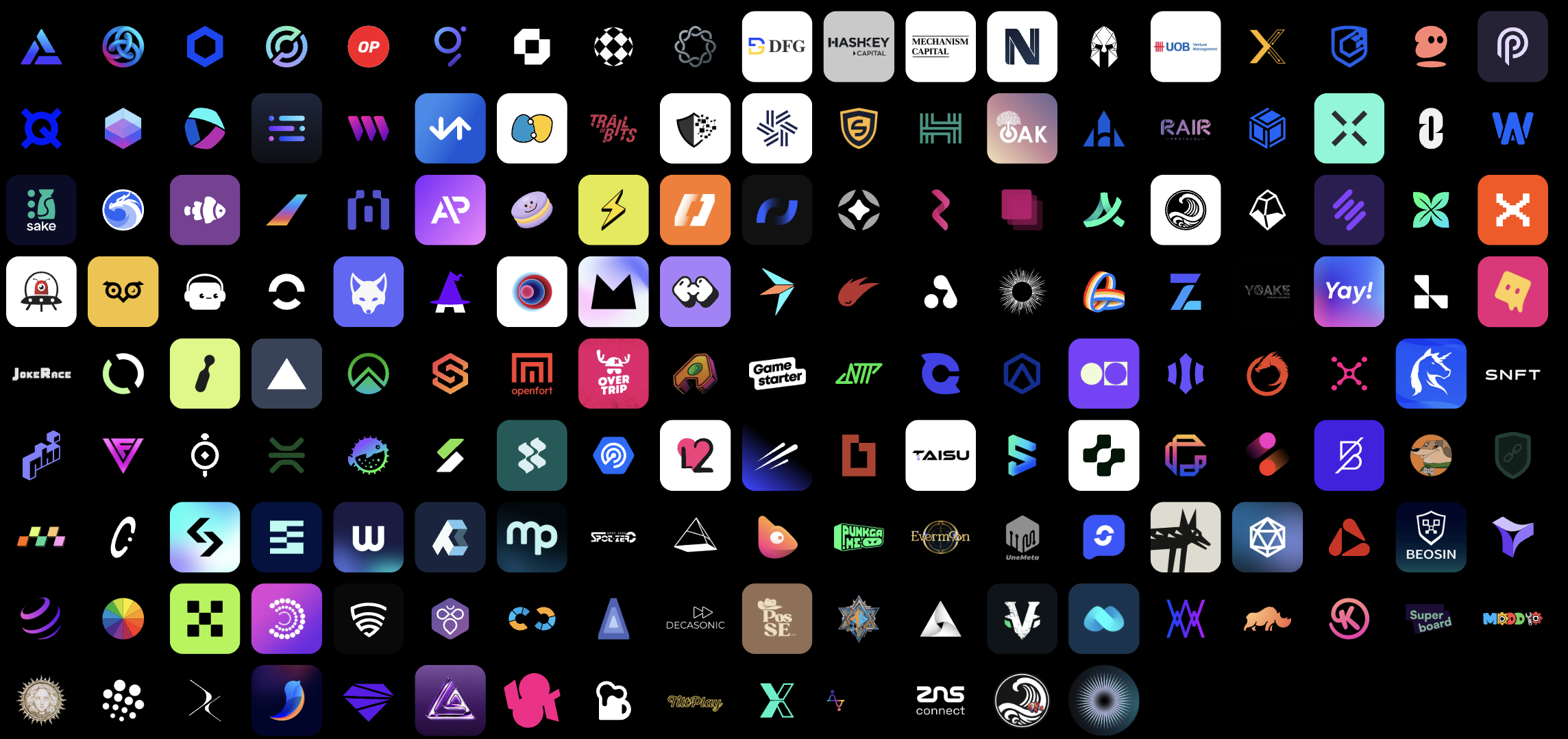 Sony launches Soneium blockchain with 14M user testnet success.