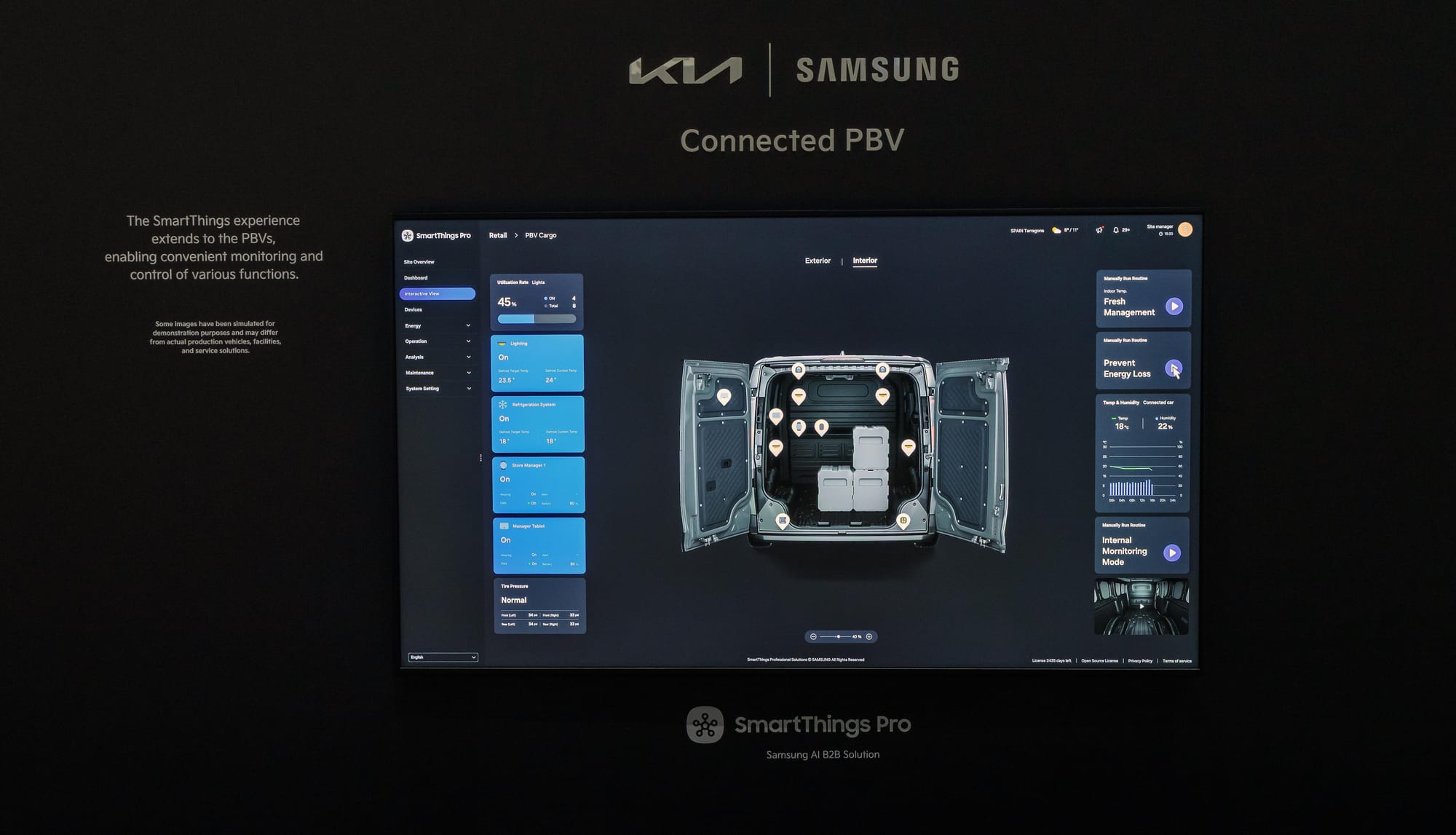 Kia, Samsung Partner to Revolutionize PBVs with IoT Integration