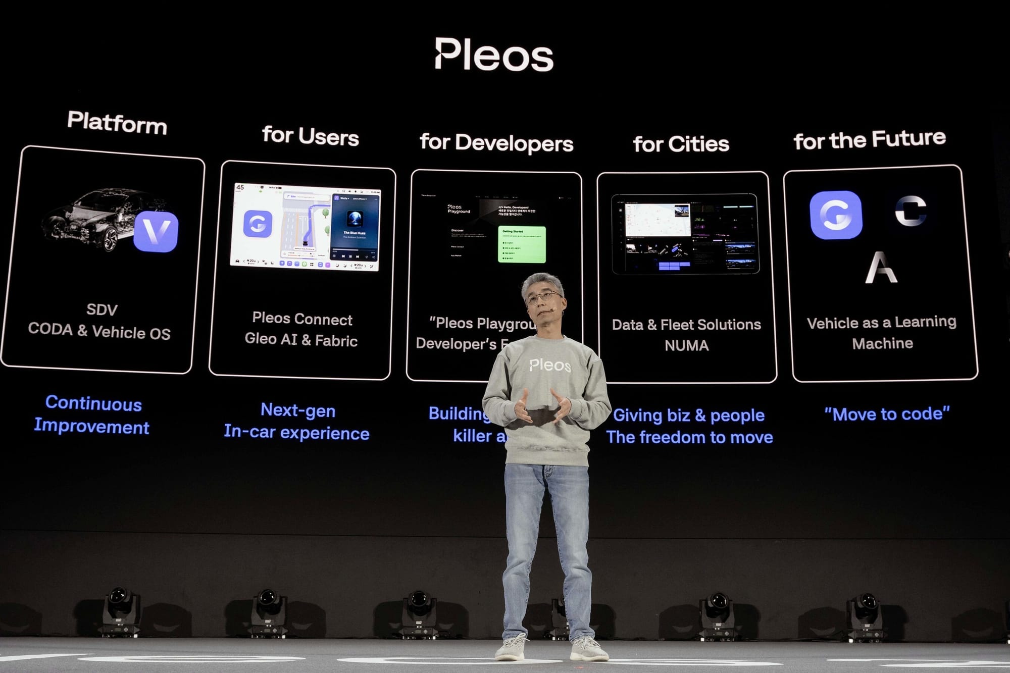 Hyundai Unveils Pleos: Next-Gen Software for Connected Vehicles
