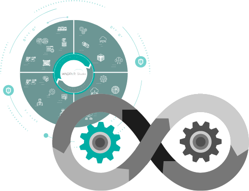 Nota AI Partners Wind River for Edge AI Optimization