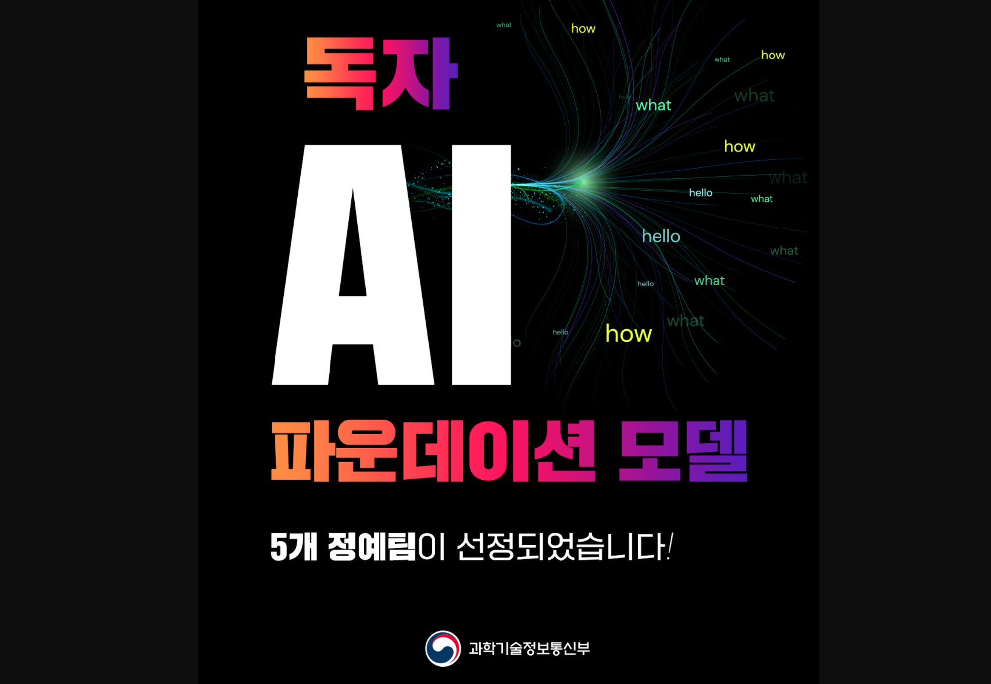 South Korea Selects 5 Teams for AI Foundation Model Project