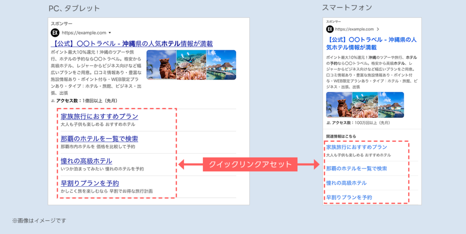 LY Corporation Adds AI Feature to Yahoo Ads Platform