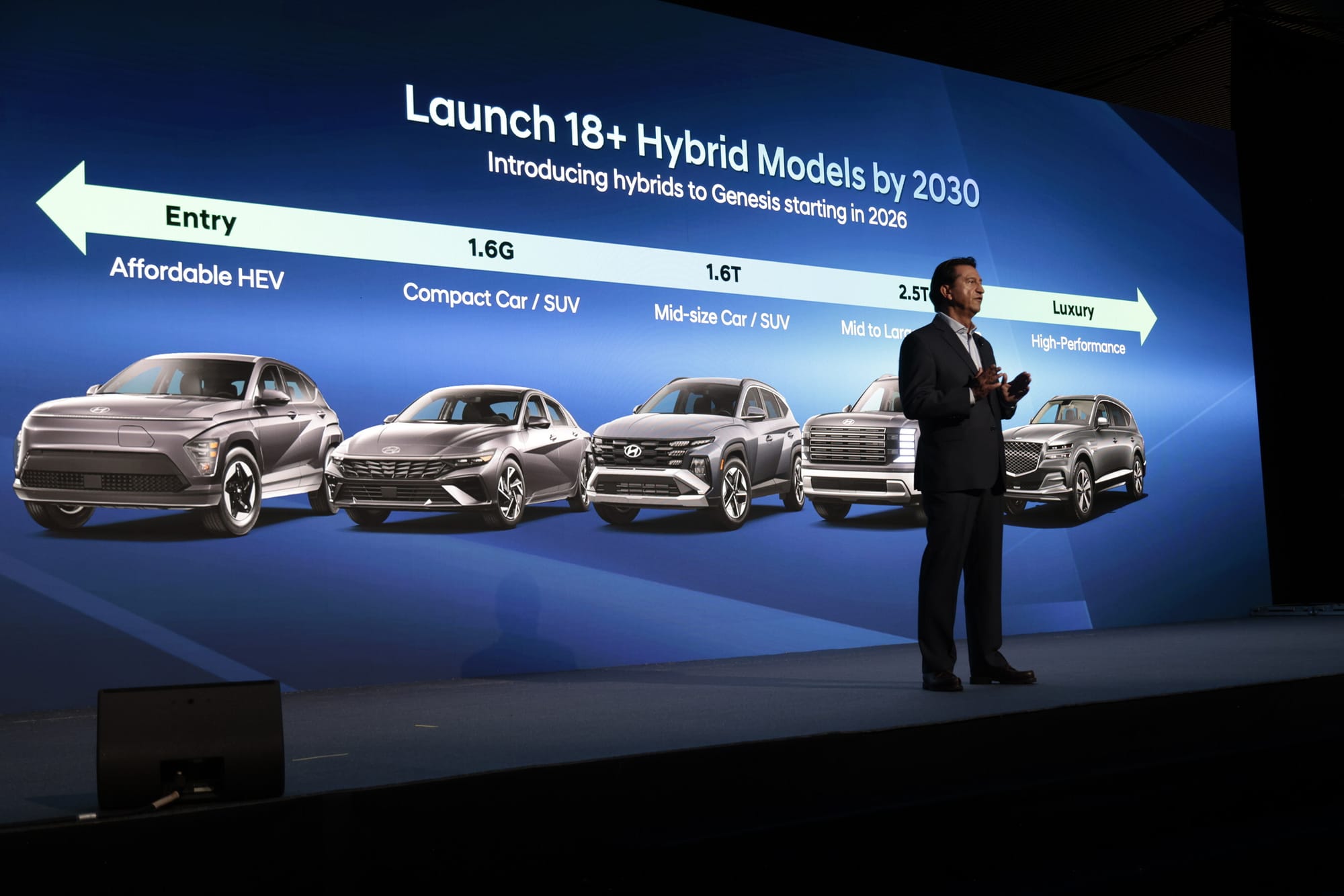 Hyundai Maintains 5.55M Sales Target, $2.7B US Investment