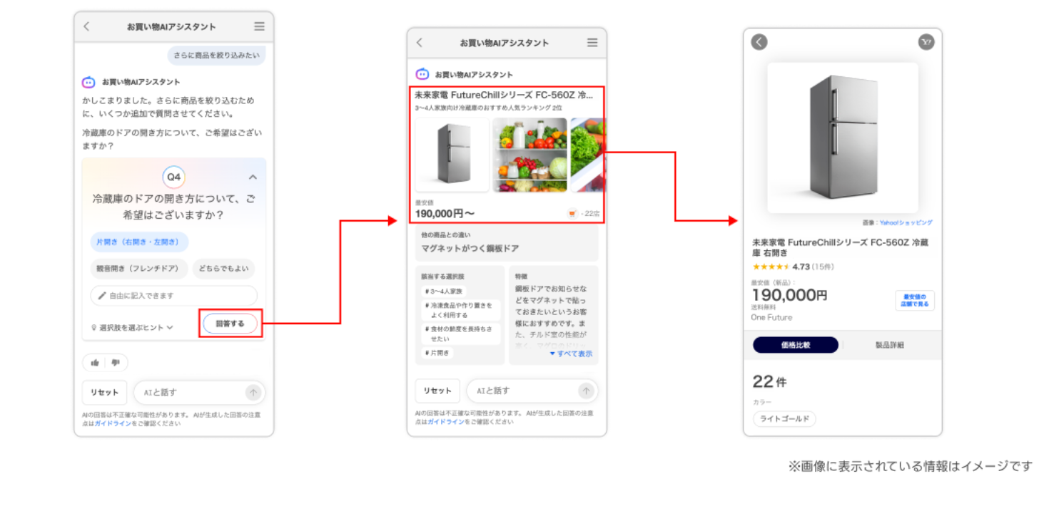 LINE Yahoo Launches AI Shopping Assistant for Appliances