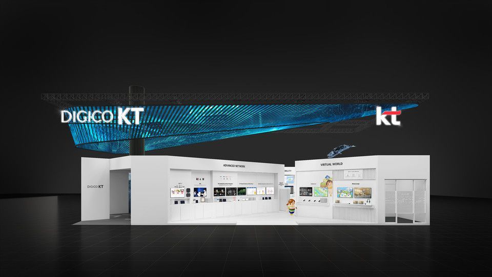 S. Korean Telecom Giants to Showcase AI, UAM, and 6G at MWC 2023. post image