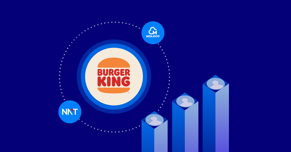 Burger King Sees Growth with Moloco's Machine Learning post image
