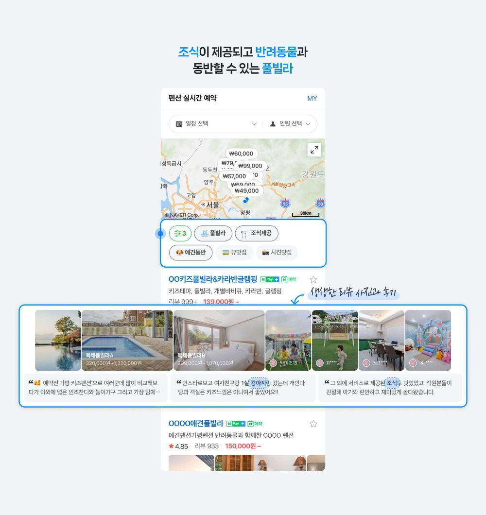 NAVER Enhances Local Accommodation Searches with AI Technology post image