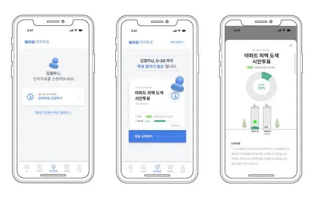 Korea Proptech Triumphs at Real Estate Service Industry Competition post image