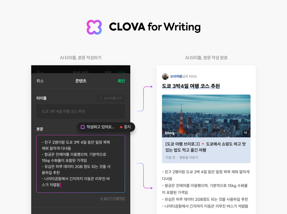 Naver's HYPERCLOVAX: A Strategy for SMEs and Influencers post image