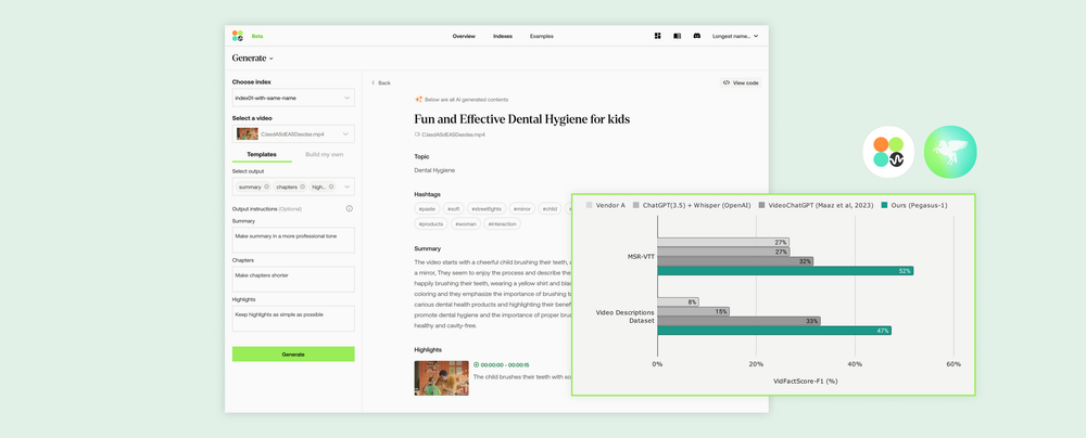Twelve Labs Secures $10M for Video-focused AI Tech. post image