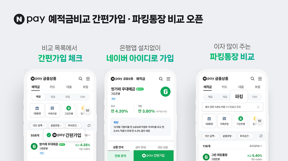 Naver Pay Debuts 'Npay Easy Signup' for Streamlined Deposit Products post image