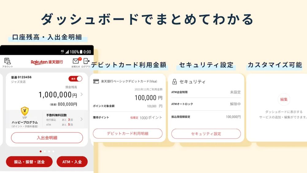 Rakuten Bank Surpasses $69B in Deposits, Grows to 14M Customers. post image