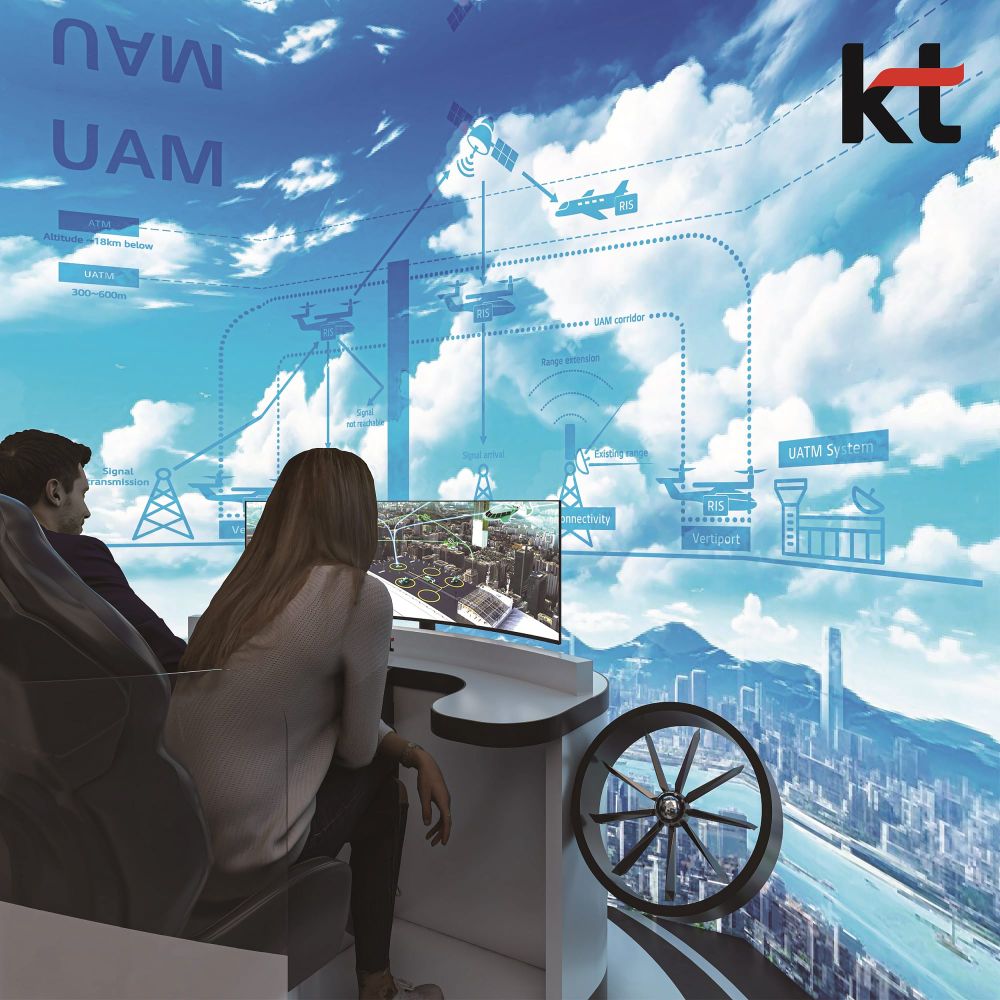 South Korean Telecoms Drive AI Future at MWC 2024 post image