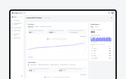 New Fandom Tech Data Platform Datalabs by b.stage post image